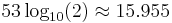 53\log_{10}(2) \approx 15.955