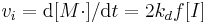 v_i={\operatorname{d}[M\cdot]/\operatorname{d}t}=2k_df[I]