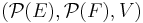 (\mathcal{P}(E),\mathcal{P}(F),V)