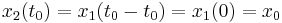 x_2(t_0)=x_1(t_0-t_0)=x_1(0)=x_0