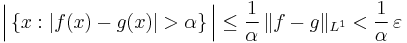  \Bigl|\left\{ x�: |f(x) - g(x)| > \alpha \right \}\Bigr| \leq \frac{1}{\alpha} \, \|f - g\|_{L^1} < \frac{1}{\alpha} \, \varepsilon