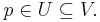 p \in U \subseteq V.