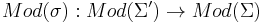 Mod(\sigma):Mod(\Sigma')\to Mod(\Sigma)