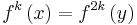 f^k\left(x\right)=f^{2k}\left(y\right)