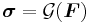 \ \boldsymbol{\sigma} = \mathcal{G}(\boldsymbol{F}) 