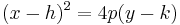 (x-h)^{2}=4p(y-k)\,