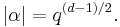 |\alpha|=q^{(d-1)/2 }.