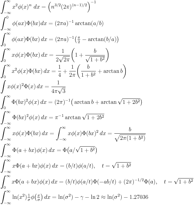 \begin{align}
& \int_{-\infty}^\infty x^2\phi(x)^n \,  \, dx = \Big(n^{3/2}(2\pi)^{(n-1)/2}\Big)^{-1} \\
& \int_{-\infty}^0 \phi(ax)\Phi(bx)dx = (2\pi a)^{-1}\arctan(a/b) \\
& \int_0^{\infty} \phi(ax)\Phi(bx) \, dx = (2\pi a)^{-1}\big(\tfrac{\pi}{2} - \arctan(b/a)\big) \\
& \int_0^\infty x\phi(x)\Phi(bx) \, dx = \frac{1}{2\sqrt{2\pi}} \bigg( 1 %2B \frac{b}{\sqrt{1%2Bb^2}} \bigg) \\
& \int_0^\infty x^2\phi(x)\Phi(bx) \, dx = \frac14 %2B \frac{1}{2\pi}\bigg( \frac{b}{1%2Bb^2} %2B \arctan b \bigg) \\
& \int x \phi(x)^2\Phi(x) \, dx = \frac{1}{4\pi\sqrt{3}} \\
& \int_0^\infty \Phi(bx)^2 \phi(x) \, dx = (2\pi)^{-1}\big( \arctan b %2B \arctan \sqrt{1%2B2b^2} \big) \\
& \int_{-\infty}^\infty \Phi(bx)^2 \phi(x) \, dx = \pi^{-1}\arctan \sqrt{1%2B2b^2} \\
& \int_{-\infty}^\infty x\phi(x)\Phi(bx) \, dx = \int_{-\infty}^\infty x\phi(x)\Phi(bx)^2 \, dx = \frac{b}{\sqrt{2\pi(1%2Bb^2)}} \\
& \int_{-\infty}^\infty \Phi(a%2Bbx)\phi(x) \, dx = \Phi\big(a/\sqrt{1%2Bb^2}\big) \\
& \int_{-\infty}^\infty x\Phi(a%2Bbx)\phi(x) \, dx = (b/t)\phi(a/t), \quad t = \sqrt{1%2Bb^2} \\
& \int_0^\infty x\Phi(a%2Bbx)\phi(x) \, dx = (b/t)\phi(a/t)\Phi(-ab/t) %2B (2\pi)^{-1/2}\Phi(a), \quad t = \sqrt{1%2Bb^2}  \\
& \int_{-\infty}^\infty \ln(x^2) \tfrac{1}{\sigma}\phi\big(\tfrac{x}{\sigma}\big) \, dx = \ln(\sigma^2) - \gamma - \ln 2 \approx \ln(\sigma^2) - 1.27036
\end{align}