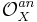  \mathcal O_X^{an} 