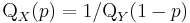 \operatorname{Q}_X(p)=1/\operatorname{Q}_Y(1-p)