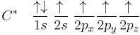 
C^{*}\quad
\frac{\uparrow\downarrow}{1s}\;
\frac{\uparrow\,}{2s}\;
\frac{\uparrow\,}{2p_x}
\frac{\uparrow\,}{2p_y}
\frac{\uparrow\,}{2p_z}
