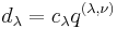 d_{\lambda} = c_{\lambda} q^{(\lambda,\nu)}