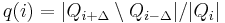 q(i) = | Q_{i%2B\Delta} \setminus Q_{i-\Delta} | / |Q_i|