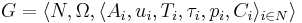 G = \langle N, \Omega, \langle A_i,u_i,T_i,\tau_i,p_i,C_i \rangle_{i\in N} \rangle