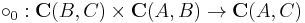 \circ_0�: \mathbf{C}(B,C)\times\mathbf{C}(A,B)\to\mathbf{C}(A,C)