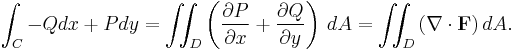 \int_C -Q dx %2B P dy = \iint_{D} \left(\frac{\partial P}{\partial x} %2B \frac{\partial Q}{\partial y}\right)\, dA = \iint_D\left(\nabla\cdot\mathbf{F}\right)dA.