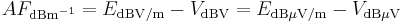 
AF_{\mathrm{dBm}^{-1}} =
E_\mathrm{\mathrm{dBV/m}} - V_{\mathrm{dBV}} =
E_\mathrm{\mathrm{dB}\mu\mathrm{V/m}} - V_{\mathrm{dB}\mu\mathrm{V}}
