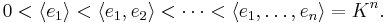 0 < \left\langle e_1\right\rangle < \left\langle e_1,e_2\right\rangle < \cdots < \left\langle e_1,\ldots,e_n \right\rangle = K^n.