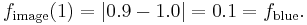 f_\mathrm{image}(1) = |0.9 - 1.0| = 0.1 = f_\mathrm{blue}.\,