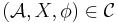 \!(\mathcal A, X, \phi) \in \mathcal C