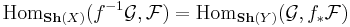 \mathrm{Hom}_{\mathbf {Sh}(X)}(f^{-1} \mathcal G, \mathcal F ) = \mathrm{Hom}_{\mathbf {Sh}(Y)}(\mathcal G, f_*\mathcal F)