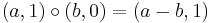 (a,1) \circ (b,0)=(a - b,1)