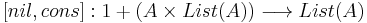 [nil,cons]�: 1 %2B (A\times List(A))\longrightarrow List(A)