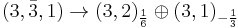 (3,\bar{3},1)\rightarrow(3,2)_{\frac{1}{6}}\oplus(3,1)_{-\frac{1}{3}}