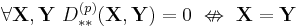 \forall{\mathbf{X}, \mathbf{Y}}\ D_{**}^{(p)}(\mathbf{X}, \mathbf{Y}) = 0 \ \nLeftrightarrow \ \mathbf{X} = \mathbf{Y} \,