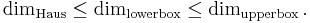 \dim_\operatorname{Haus} \leq  \dim_\operatorname{lower box} \leq \dim_\operatorname{upper box}.