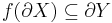 f(\partial X) \subseteq \partial Y