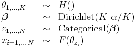 
\begin{array}{lcl}
\theta_{1,\dots,K} &\sim& H() \\
\boldsymbol\beta &\sim& \operatorname{Dirichlet}(K, \alpha/K) \\
z_{1,\dots,N} &\sim& \operatorname{Categorical}(\boldsymbol\beta) \\
x_{i=1,\dots,N} &\sim& F(\theta_{z_i})
\end{array}
