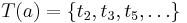 T(a)=\{t_2,t_3,t_5,\ldots\}\;