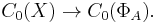 C_0(X)\to C_0(\Phi_A).\ 