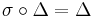 \sigma\circ\Delta = \Delta