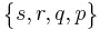 \begin{Bmatrix} s, r, q , p \end{Bmatrix}