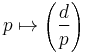 p\mapsto\left(\frac{d}{p}\right)