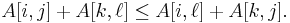 A[i,j] %2B A[k,\ell] \le A[i,\ell] %2B A[k,j].\,