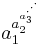 a_1^{a_2^{a_3^{\cdot^{\cdot^\cdot}}}}