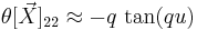 \theta[\vec{X}]_{22} \approx -q \, \tan(q u)