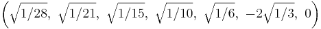 \left(\sqrt{1/28},\ \sqrt{1/21},\ \sqrt{1/15},\ \sqrt{1/10},\ \sqrt{1/6},\ -2\sqrt{1/3},\ 0\right)