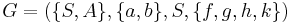 G = (\{S, A\}, \{a,b\}, S, \{f,g,h,k\})