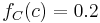 \textstyle f_C(c) = 0.2