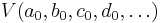 V(a_0, b_0, c_0, d_0, \dots)\,