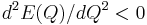 d^2E(Q)/dQ^2<0