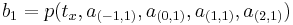 \textstyle b_{1} = p(t_x, a_{(-1,1)}, a_{(0,1)}, a_{(1,1)}, a_{(2,1)})