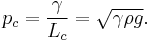 p_{c} = \frac {\gamma}  {L_{c}} = \sqrt{ \gamma \rho g}.