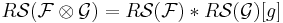 R\mathcal S(\mathcal F \otimes \mathcal G)  = R\mathcal S(\mathcal F) \ast R\mathcal S(\mathcal G)[g]