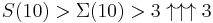 S(10) > \Sigma(10) > 3 \uparrow\uparrow\uparrow 3