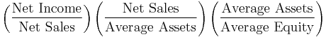 \left(\frac{\mbox{Net Income}}{\mbox{Net Sales}}\right)\left(\frac{\mbox{Net Sales}}{\mbox{Average Assets}}\right)\left(\frac{\mbox{Average Assets}}{\mbox{Average Equity}}\right)